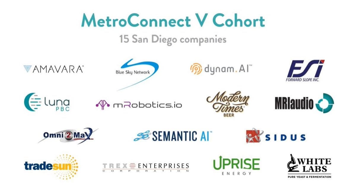MetroConnect San Diego Companies