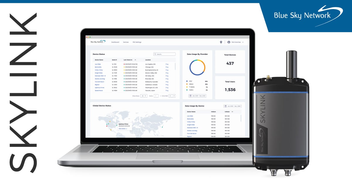 SkyLink Satellite & Cellular IoT Solution